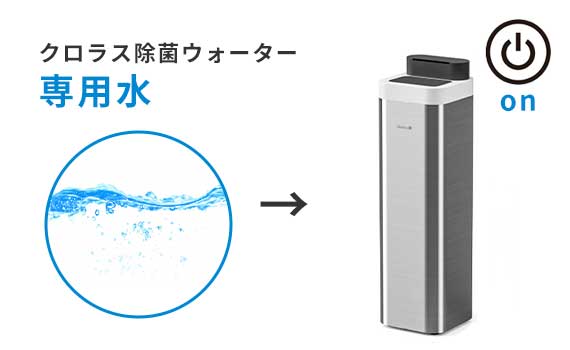 空間除菌デバイス | 株式会社 アリメント