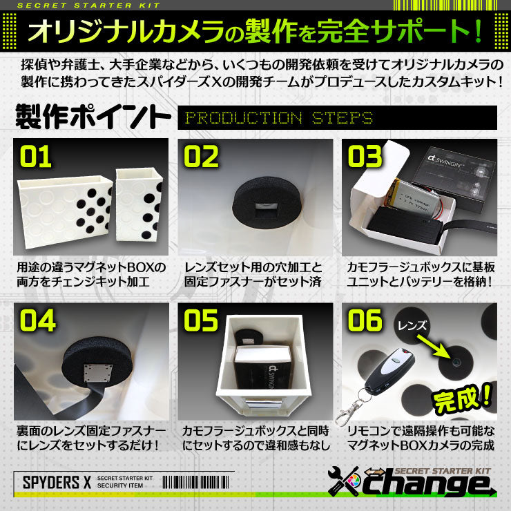 スパイダーズX change 4K 小型カメラ 自作セット マグネットBOX
