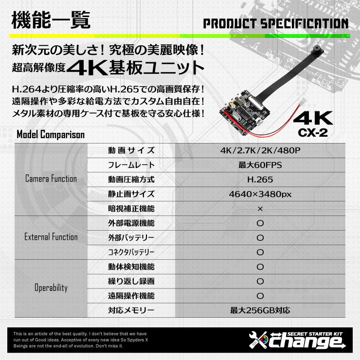 スパイダーズX change 4K 小型カメラ 自作セット マグネットBOX