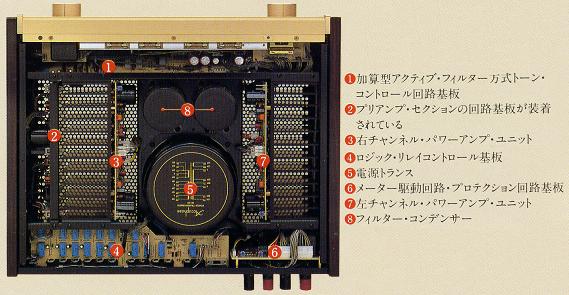 Accuphase E-305の仕様 アキュフェーズ
