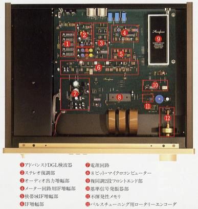 Accuphase T-109の仕様 アキュフェーズ
