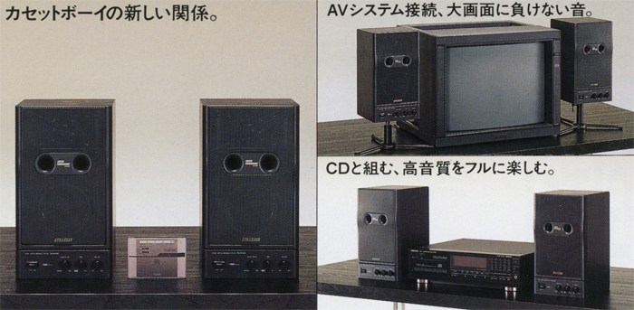 AIWA TS-B100の仕様 アイワ