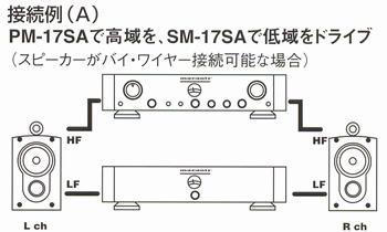 Marantz SM-17SAの仕様 マランツ