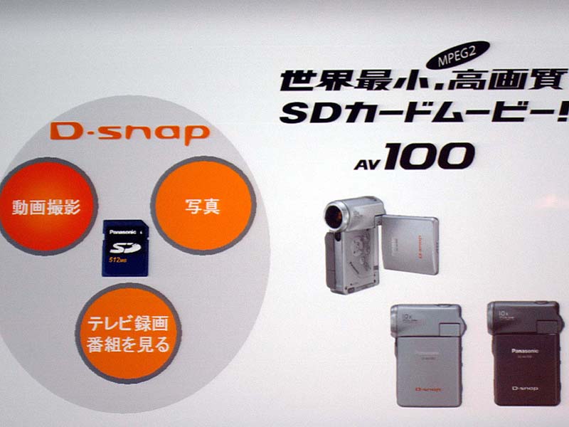 松下、小型動画カメラ「D-Snap」シリーズを一新