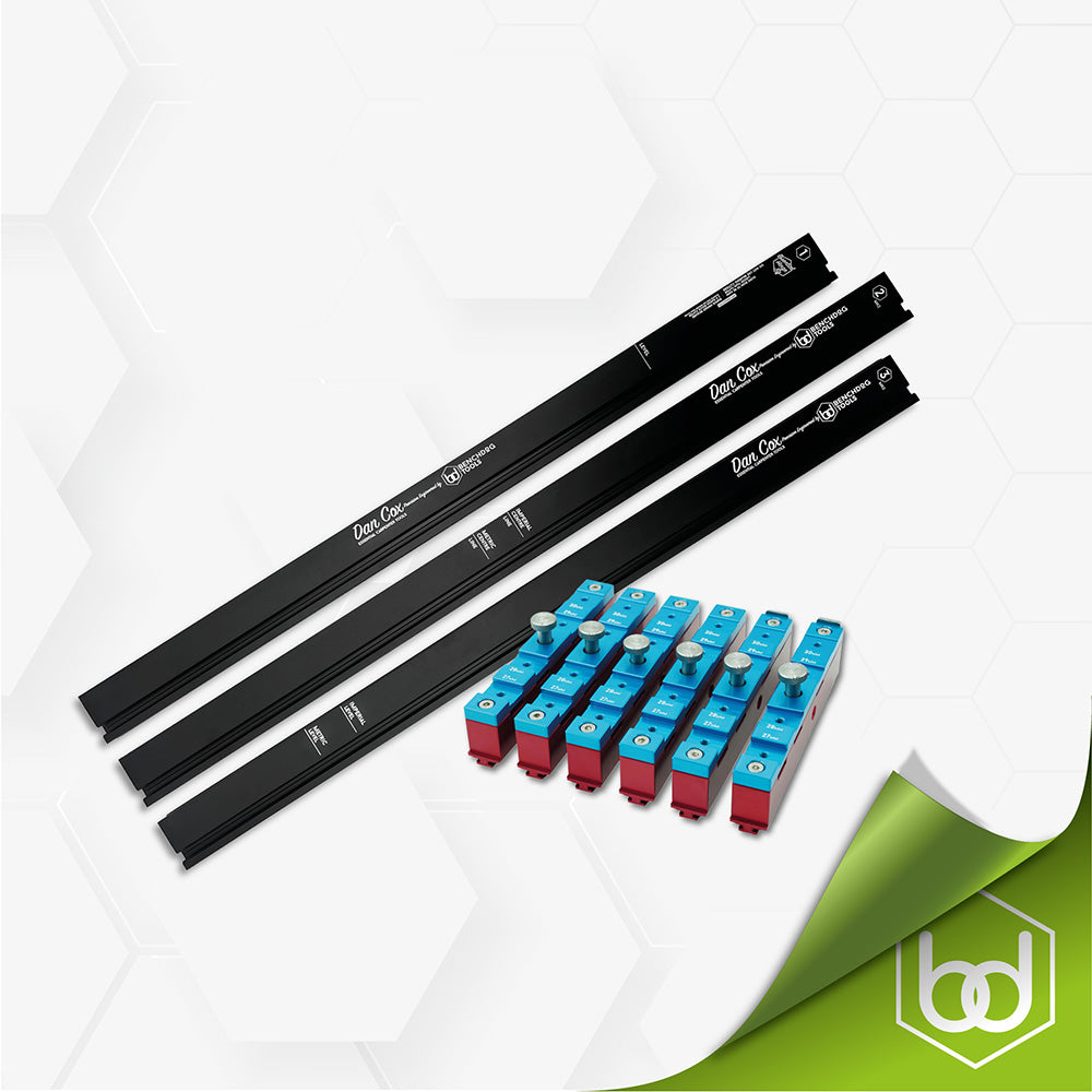 Benchdog Tools - Dan Cox - Essential Carpenter Tools