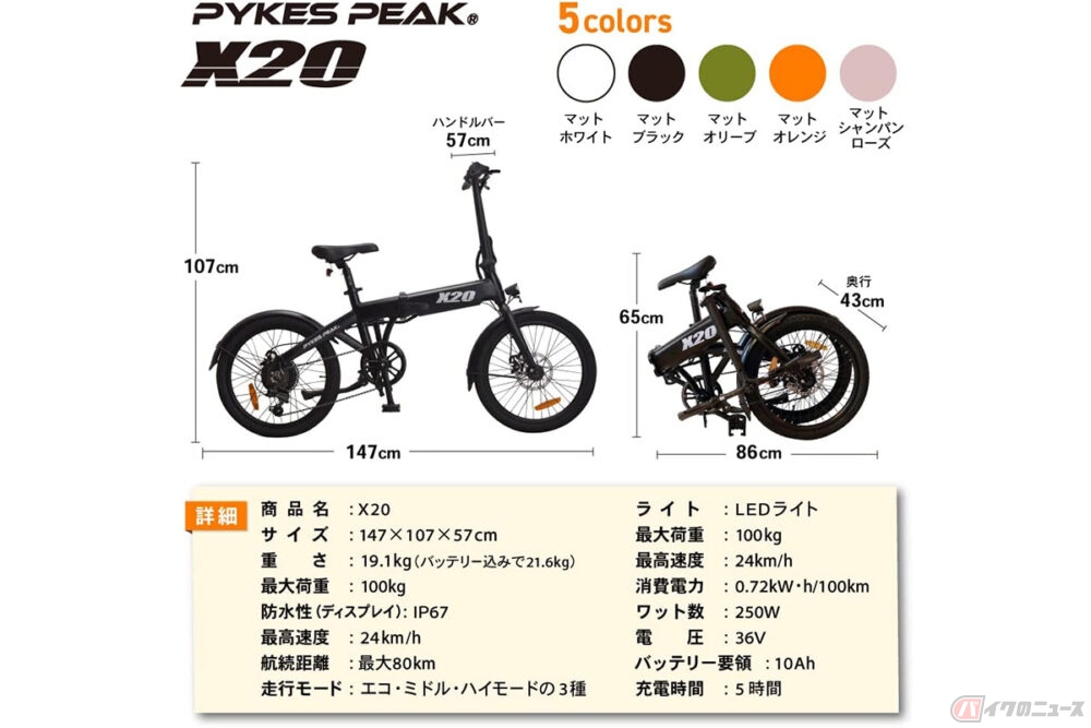 スマートでタフな電アシ PYKES PEAK「X20」新色登場 | バイクのニュース