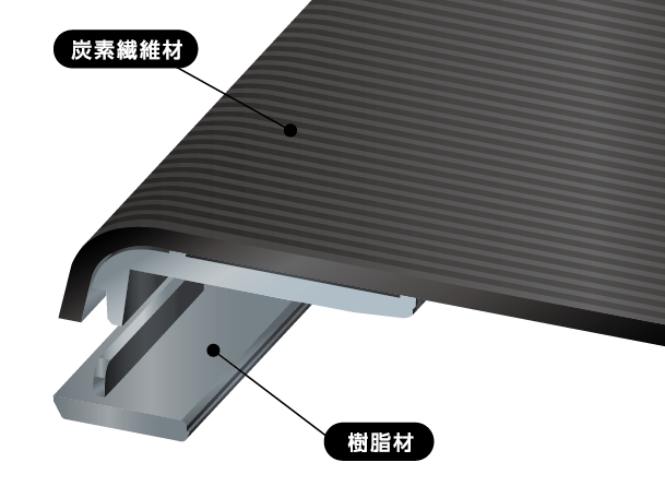 VAIO Pro PK | 法人向け VAIO｜VAIO公式 オンラインストア｜VAIO STORE