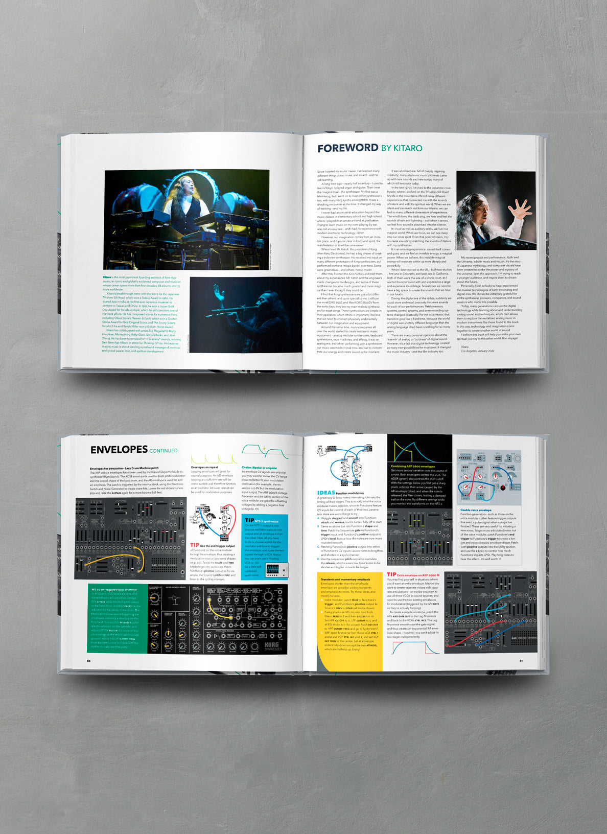 PATCH & TWEAK with KORG – BJOOKS