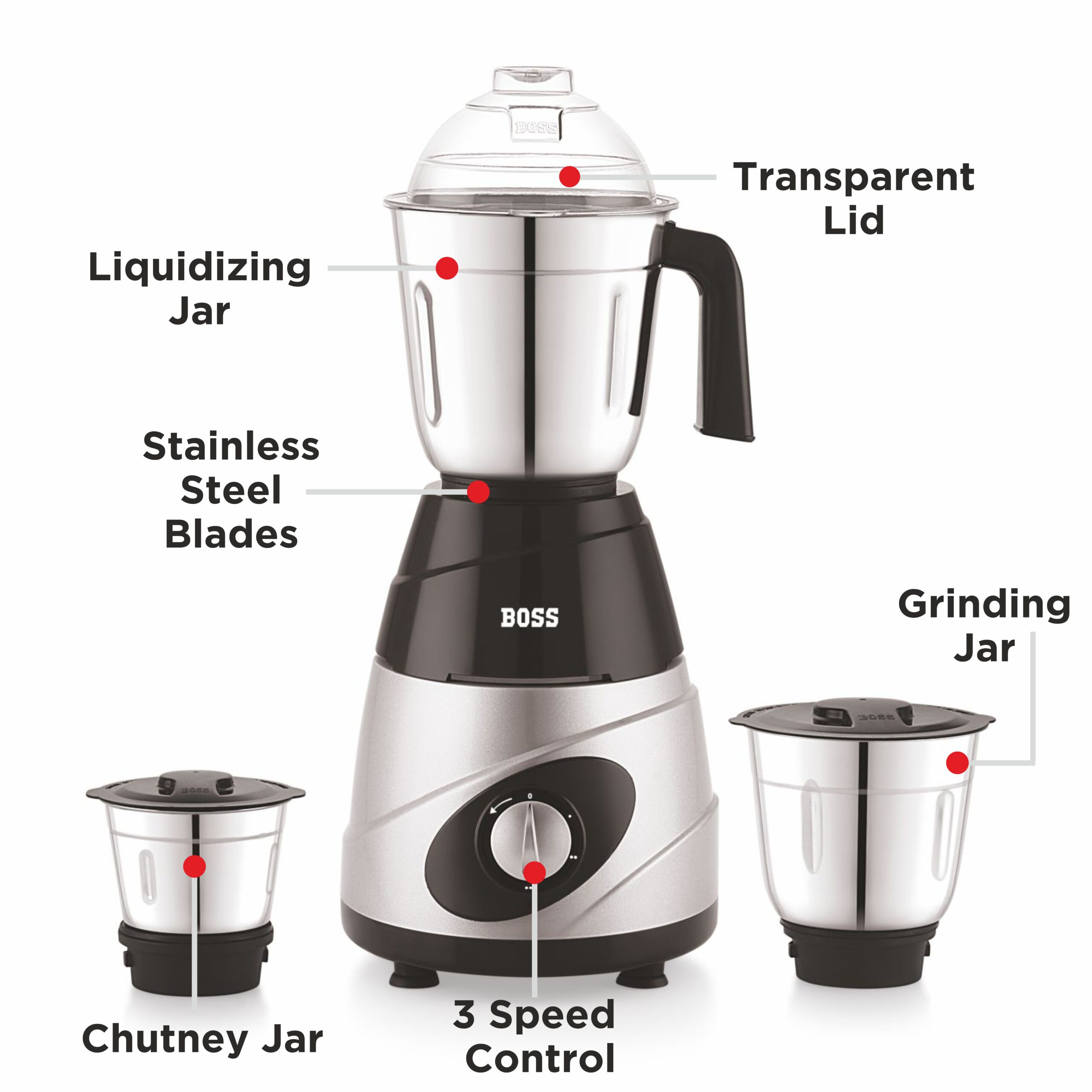 Boss Thunder Deluxe (B273) | Mixer Grinder | Boss Appliances