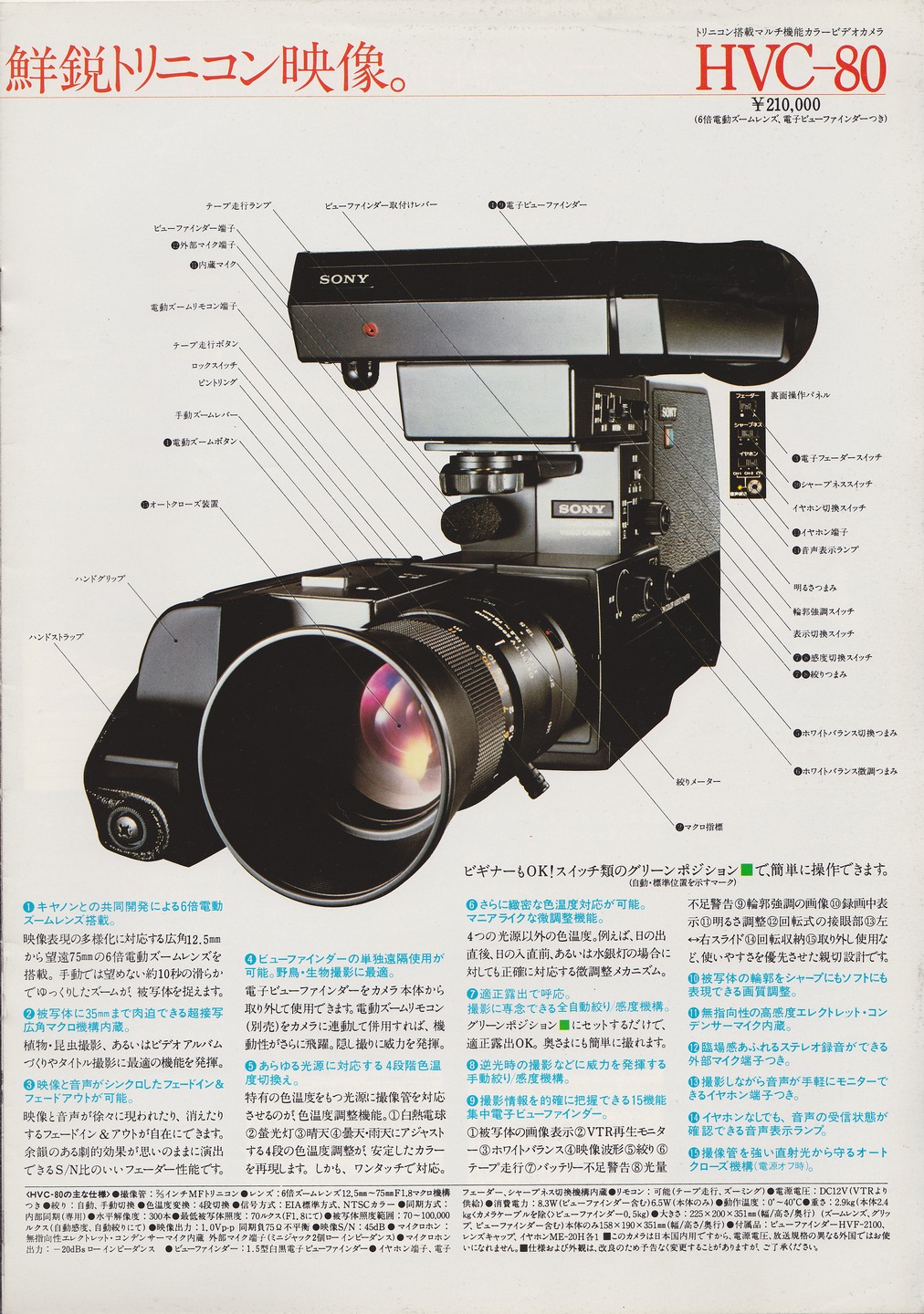 HVC-80 / SL-3100 / TT-3100 1980年8月 | ソニー坊やと呼ばれた男