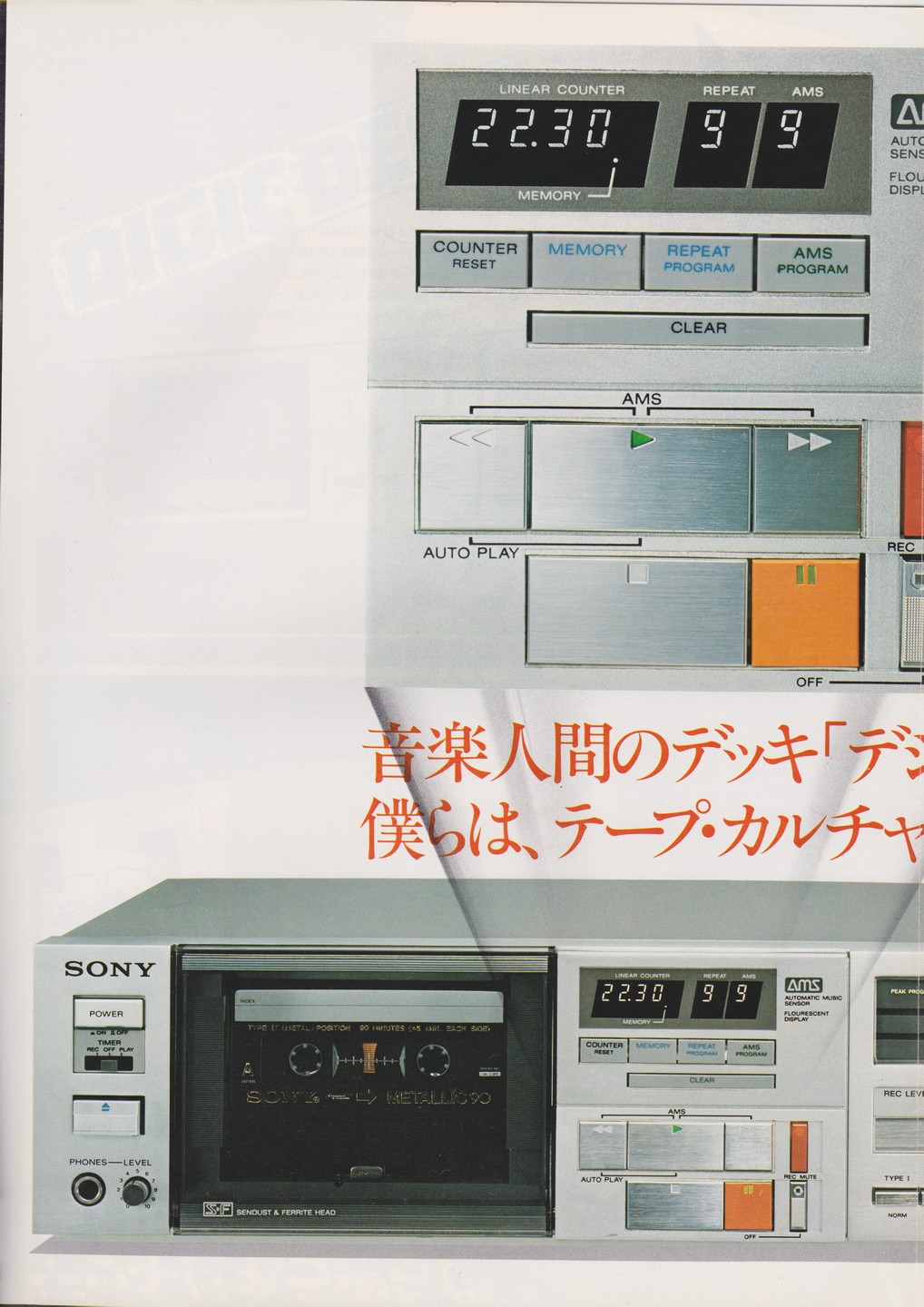 TC-FX6 / TC-FX5 / TC-FX4 1980年10月 | ソニー坊やと呼ばれた男