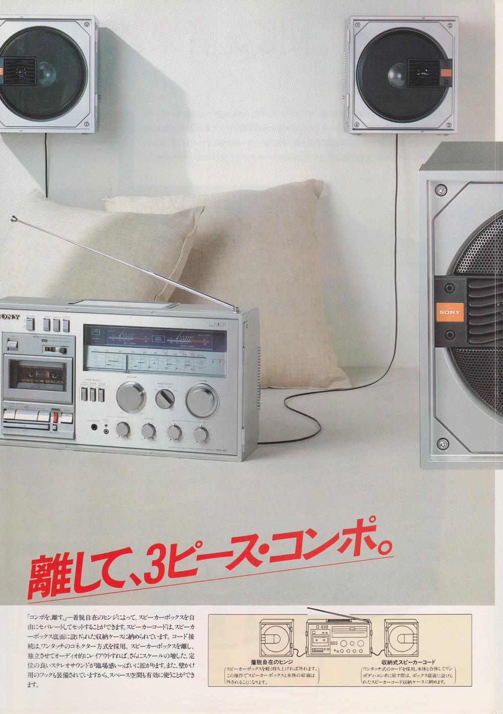 CFS-88 1981年7月 | ソニー坊やと呼ばれた男