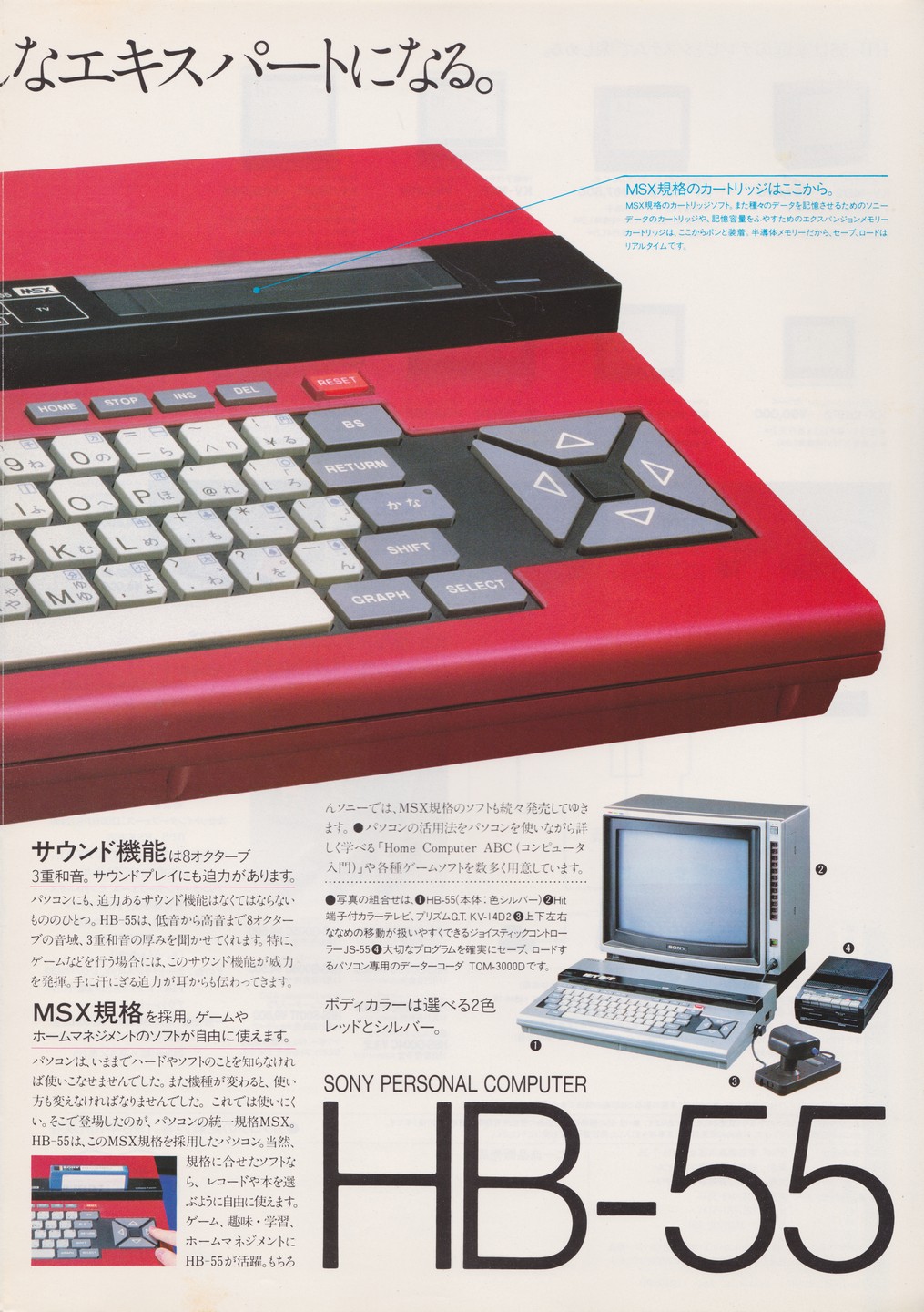 HB-55 1983年10月 | ソニー坊やと呼ばれた男