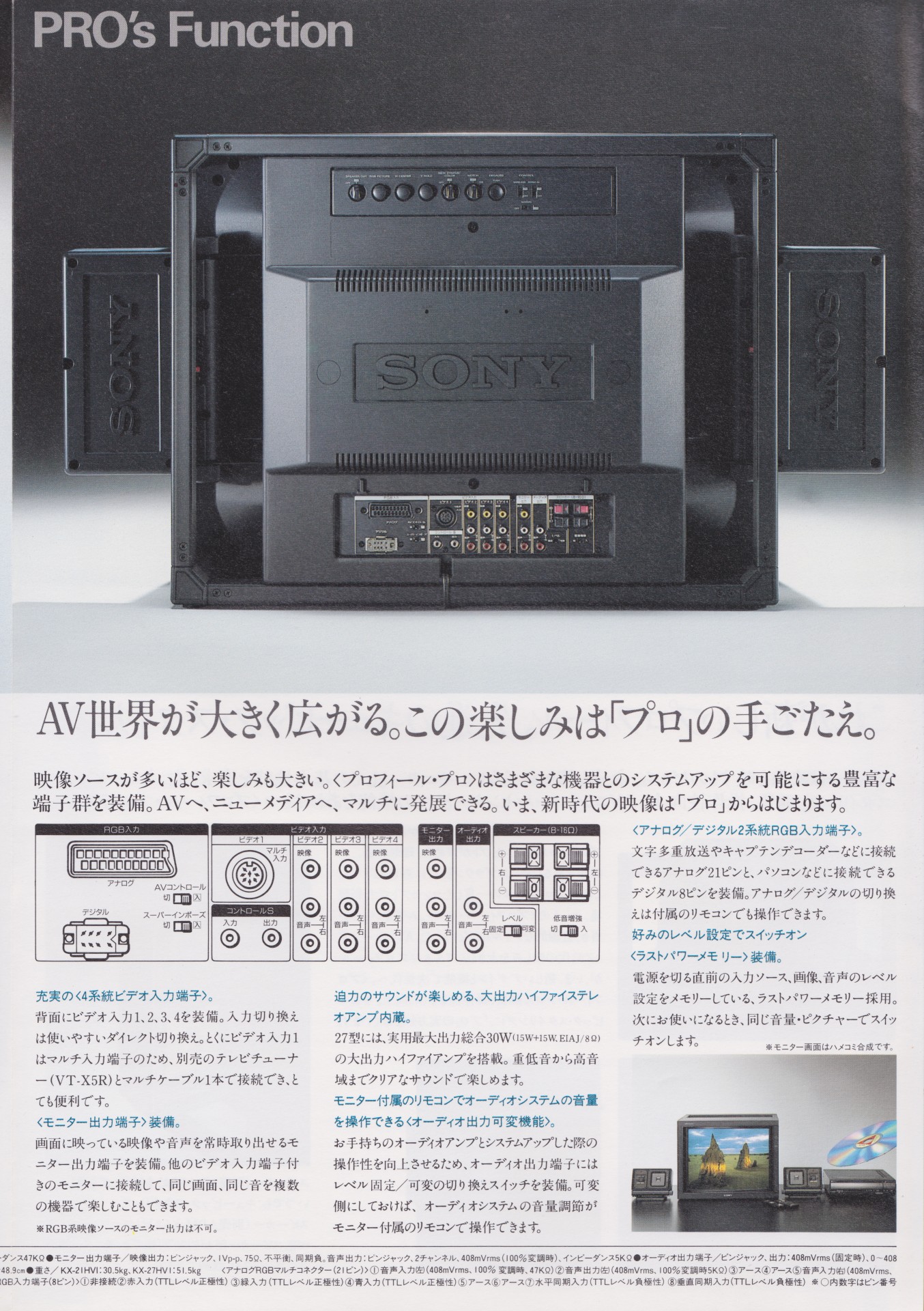 KX-27HV1 / KX-21HV1 1986年8月 | ソニー坊やと呼ばれた男