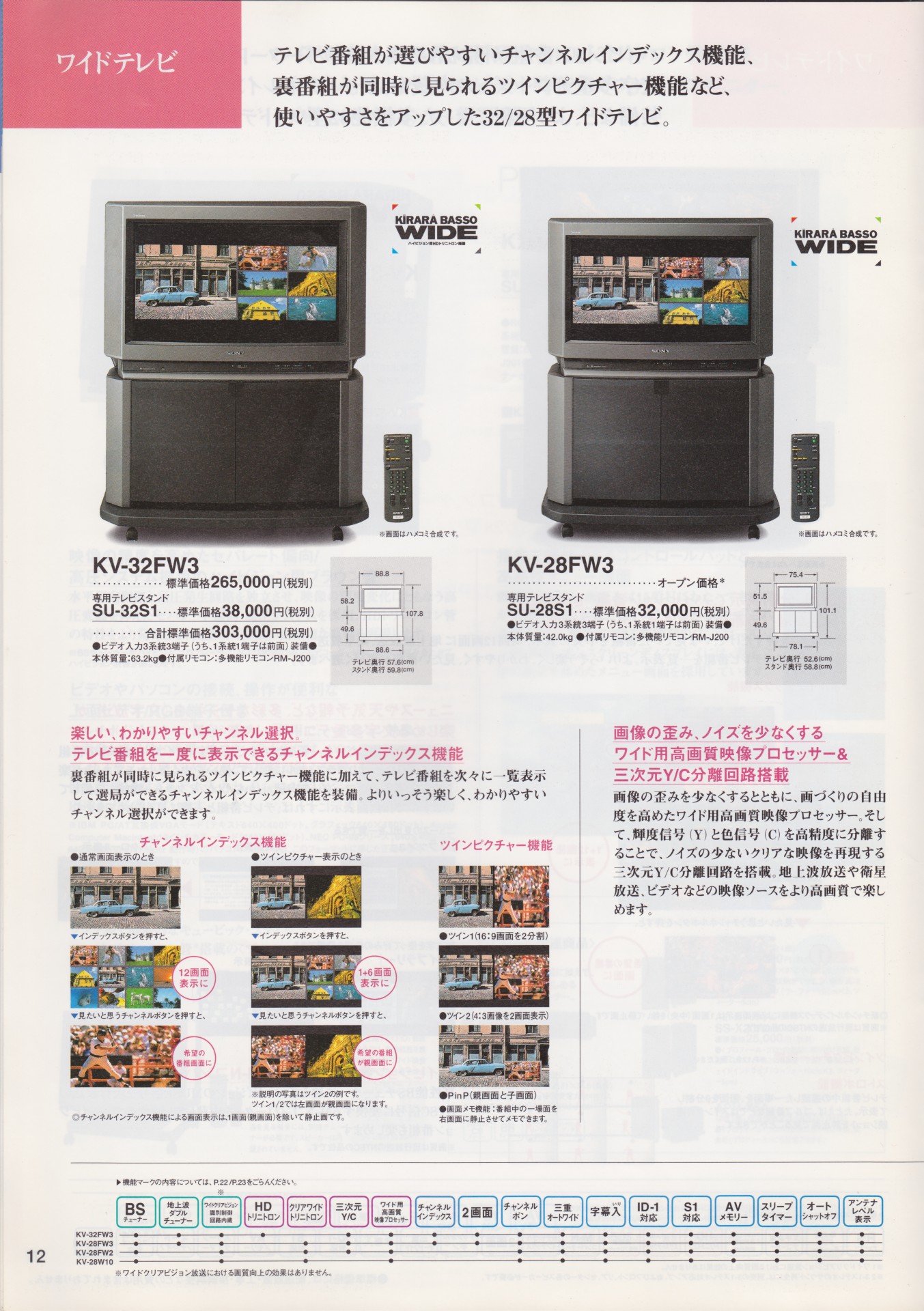 カラーテレビ / モニター 1996年10月 | ソニー坊やと呼ばれた男