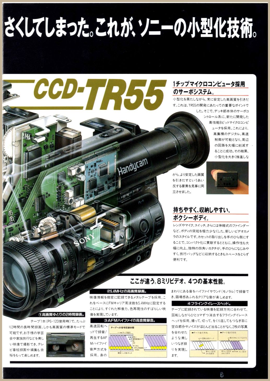 CCD-TR55 1989年6月 | ソニー坊やと呼ばれた男