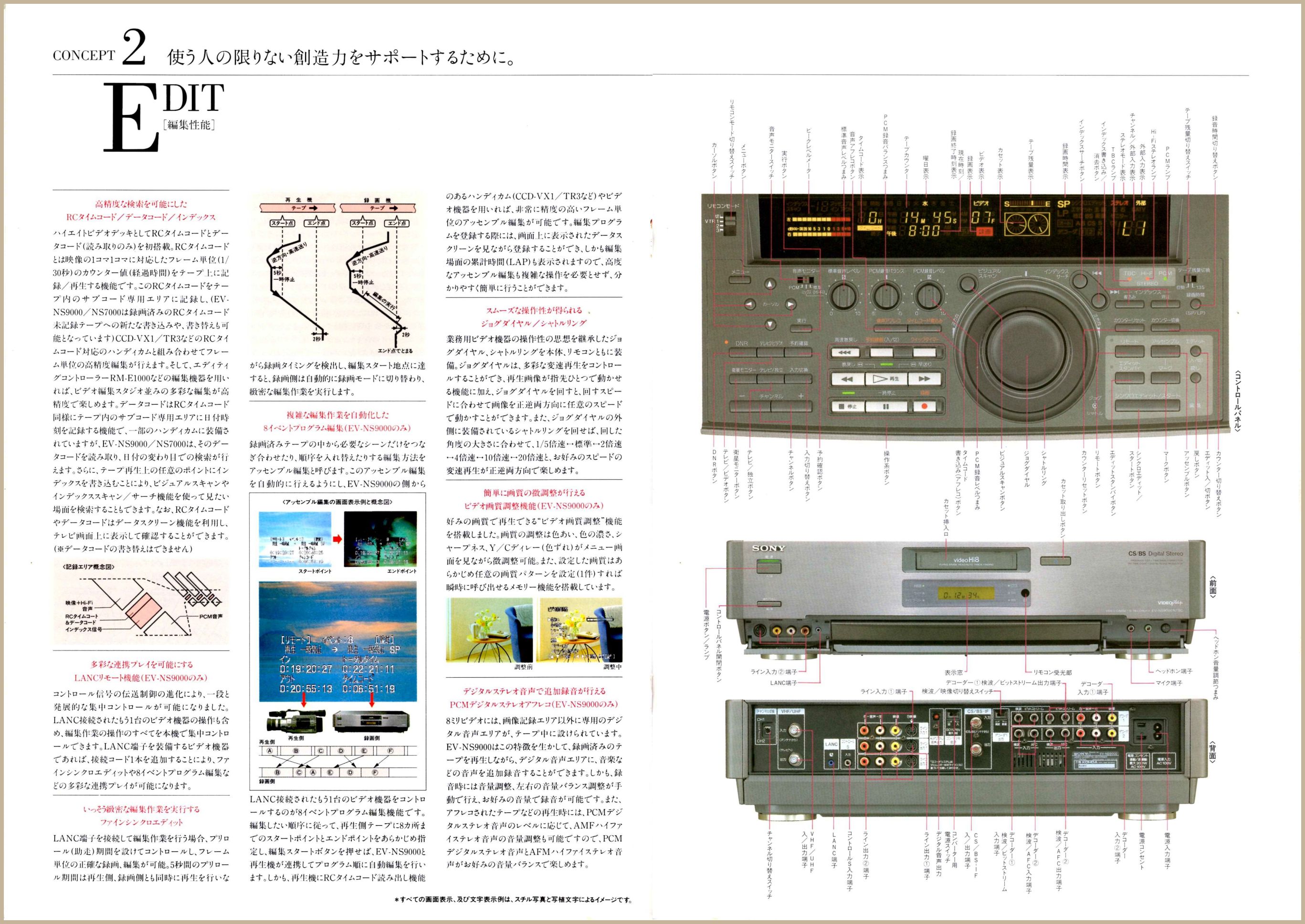 EV-NS9000 / EV-NS7000 1993年11月 | ソニー坊やと呼ばれた男