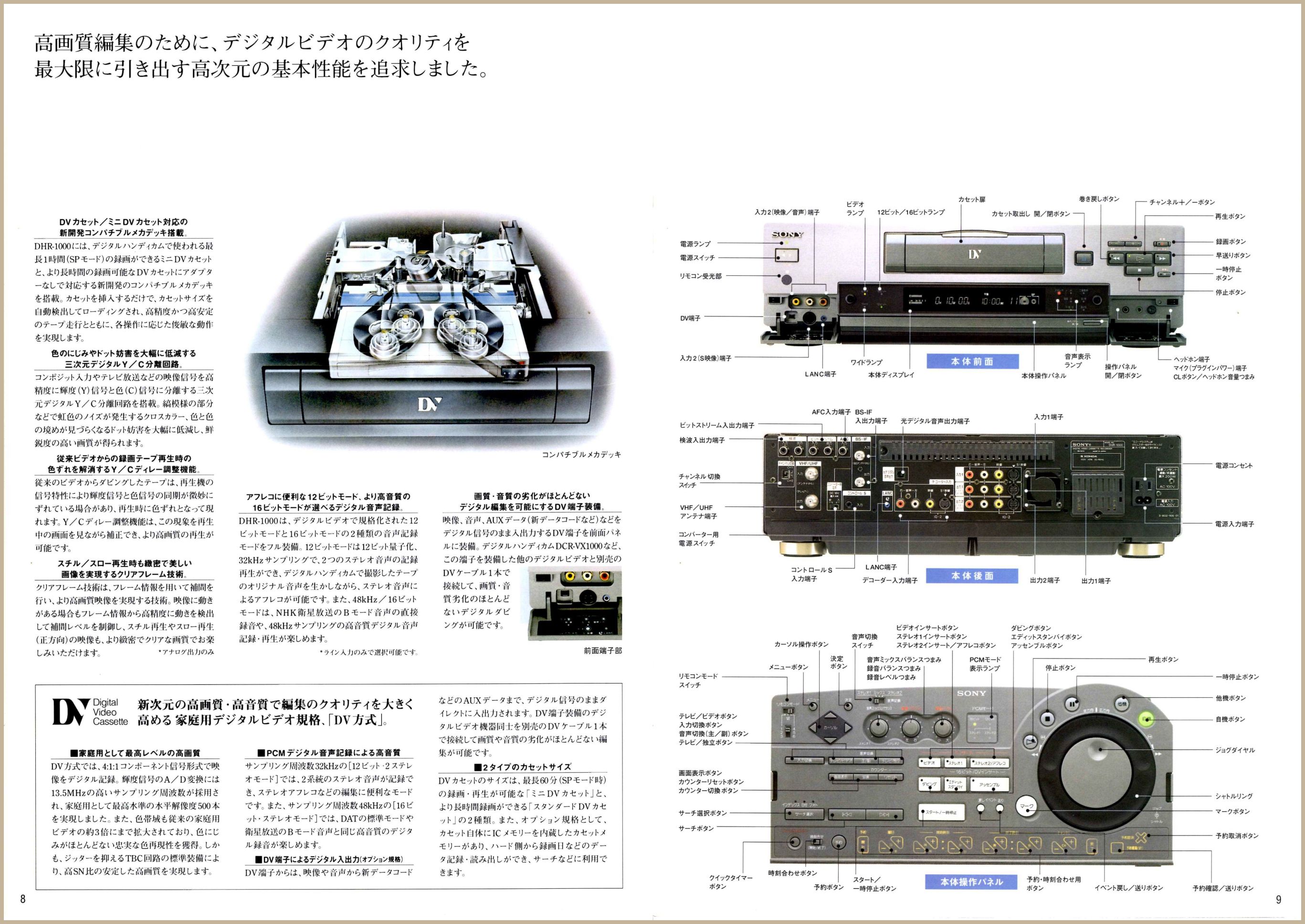 DHR-1000 1998年4月 | ソニー坊やと呼ばれた男