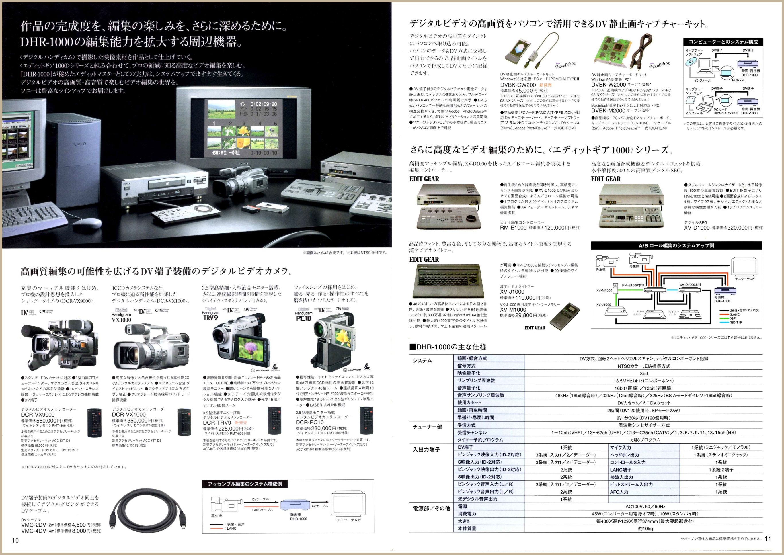 DHR-1000 1998年4月 | ソニー坊やと呼ばれた男