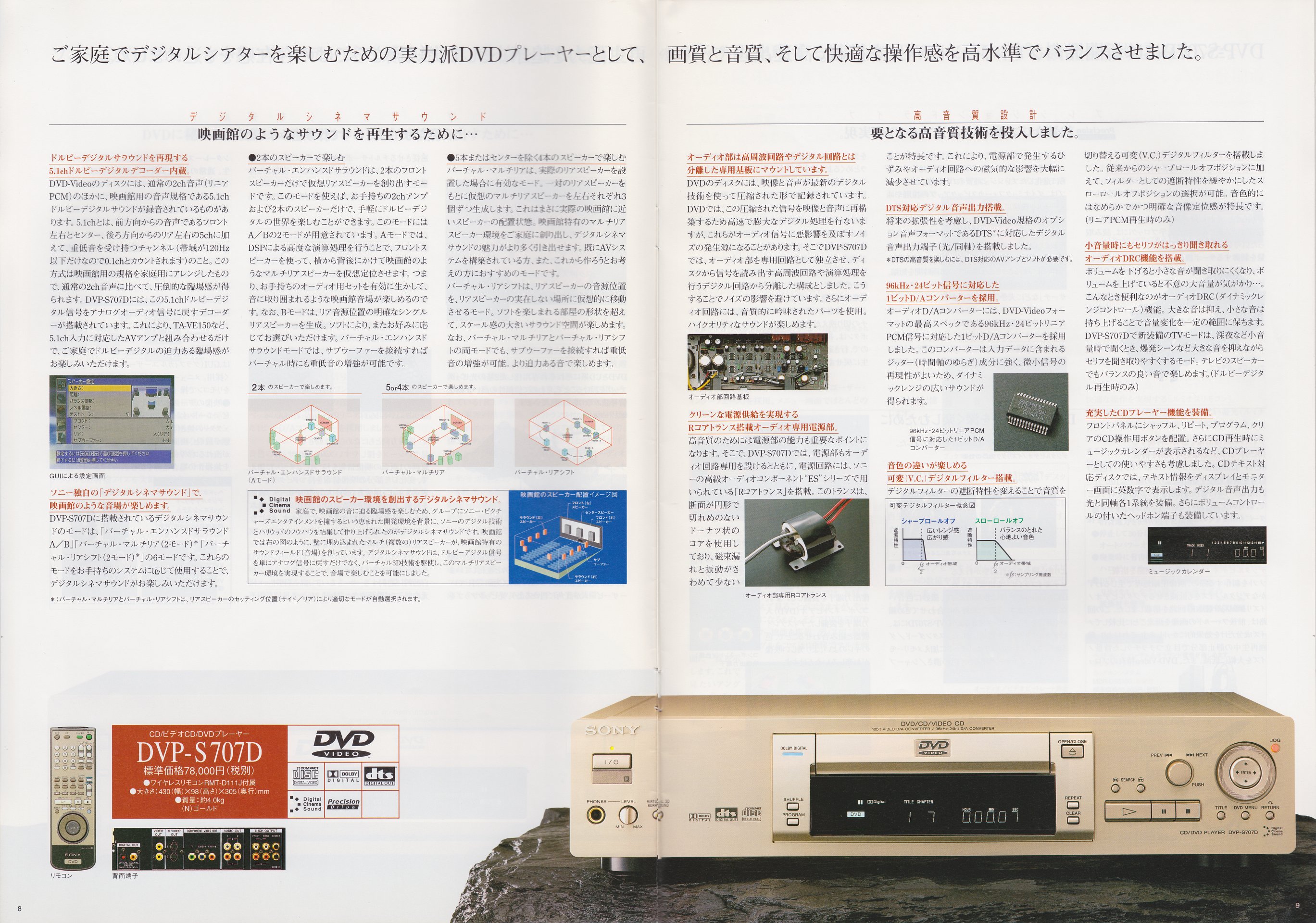 DVDプレーヤー 1999年11月 | ソニー坊やと呼ばれた男