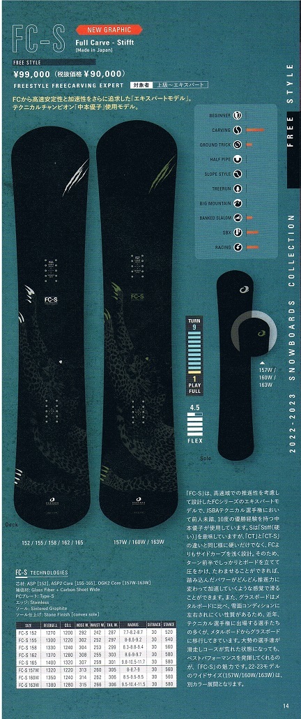 22-23ニューモデル OGASAKA(オガサカ) FC/ FC LIMITED/FC-S(エフシー