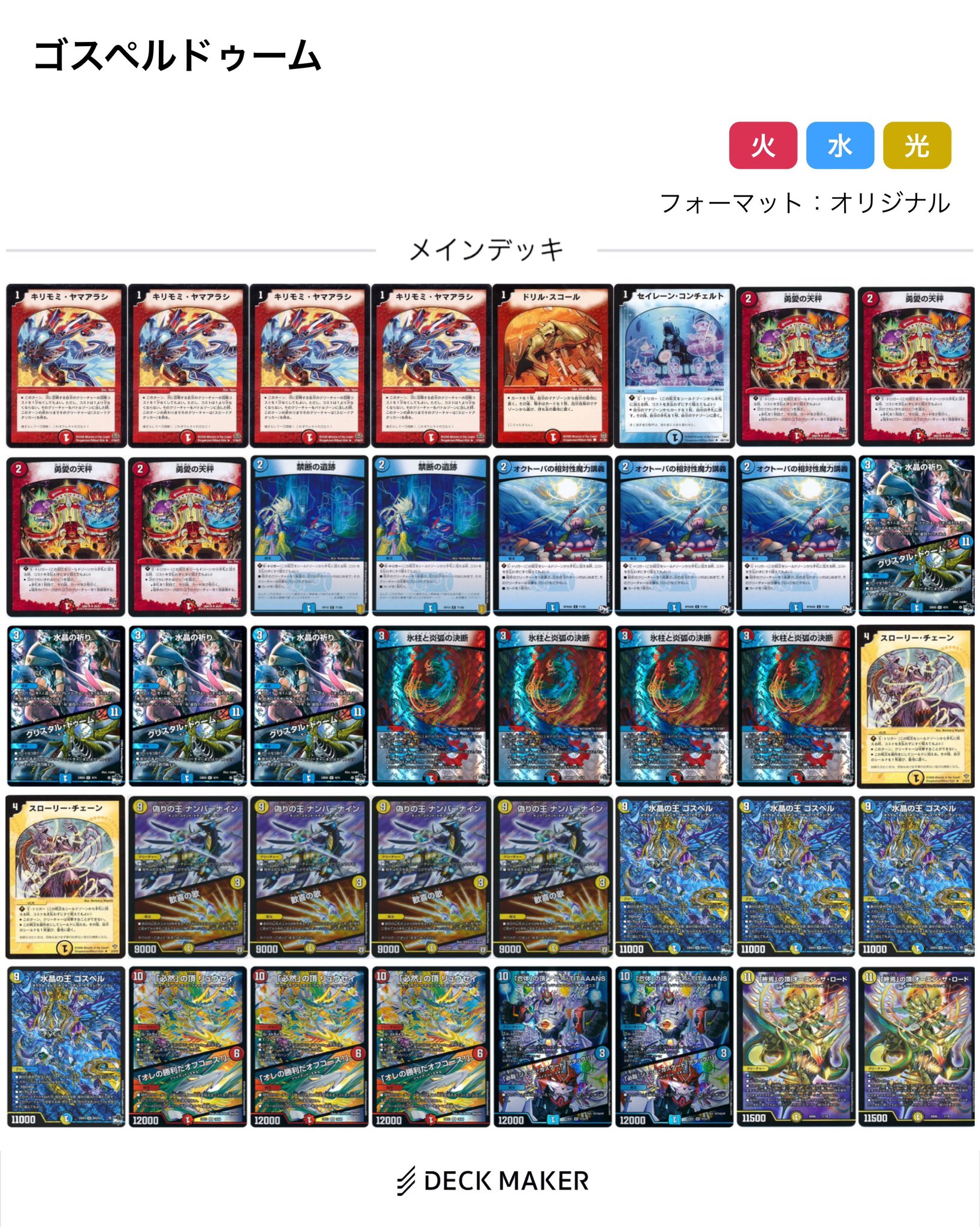 デュエルマスターズ】新環境で注目のユニークな公認優勝デッキレシピ