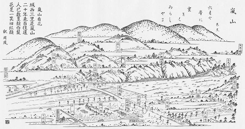 新撰京都名所圖會 その1 | 第二京都主義