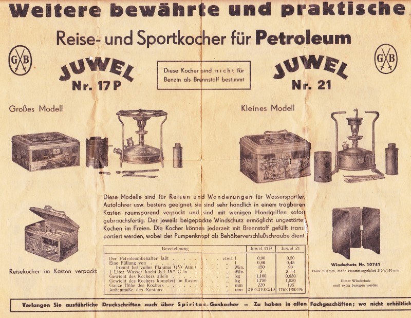 分隊用ストーブ (Juwel 33 Feldkocher fur ein Gruppe) : 東部戦線的