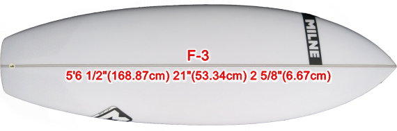 ミルン サーフボード 比較 | 新品・中古サーフボード販売のボード屋