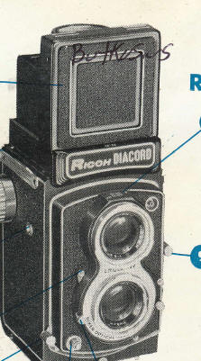 Ricoh DIACORD G instruction manual, PDF user manual