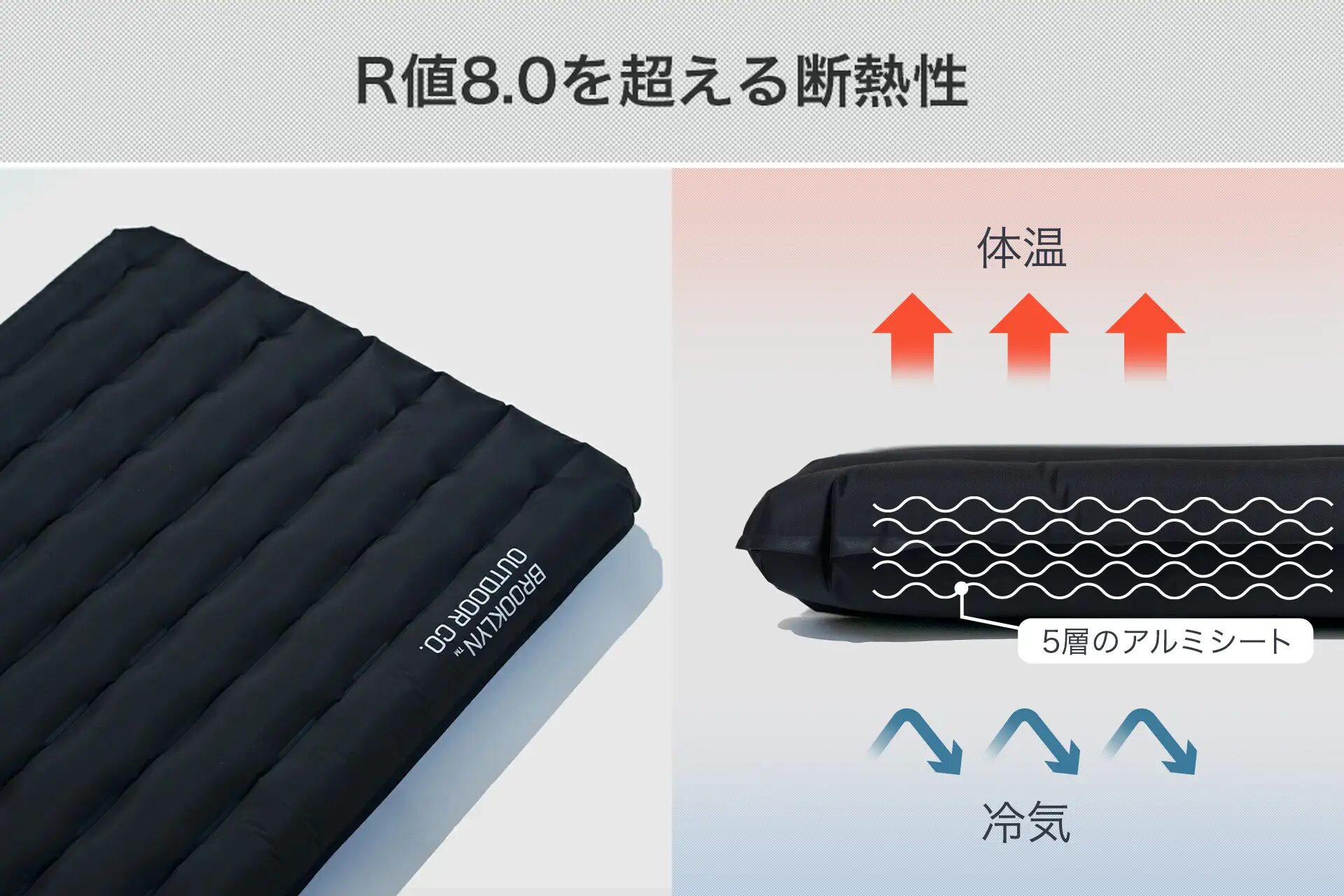 ブルックリンアウトドアカンパニーから高断熱「R値8.0インフレータブル
