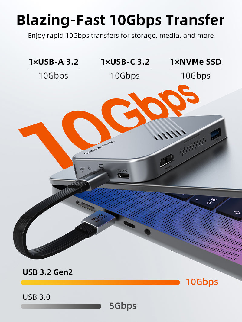 7-in-1 Magnetic USB-C Hub with SSD enclosure for iPhone 17 16 15 Pro M