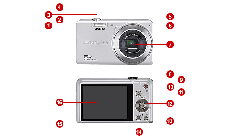 外観・各部名称