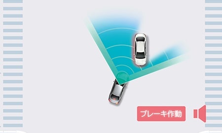 ハリアーハイブリッド（トヨタ）Z レザーパッケージ（2025年6月