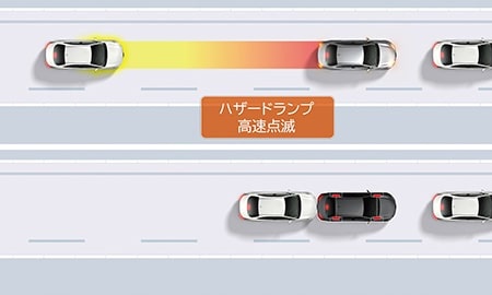 ハリアーハイブリッド（トヨタ）Z レザーパッケージ（2025年6月