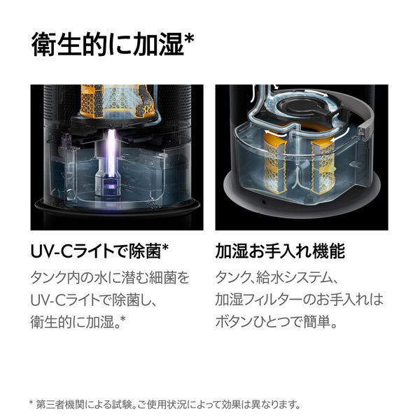 ダイソン Purifier Humidify+Cool PH2 DeーNox PH05WG 1台 - アスクル