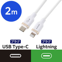 Apple純正 USB Type-C充電器 96W USB-C×1ポート 電源アダプタ Macbook