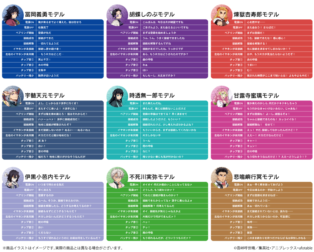 TVアニメ「鬼滅の刃」 第二弾 新規録り下ろし音声ガイダンス搭載