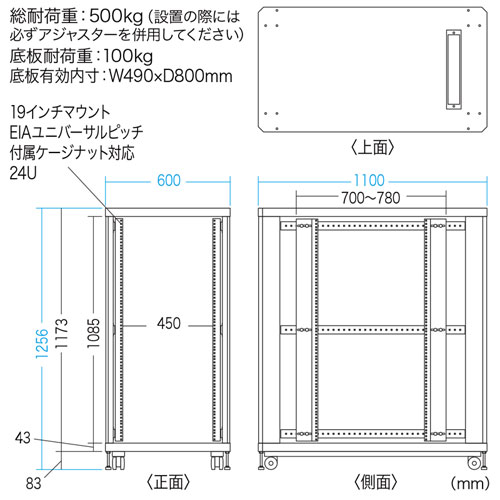 サーバーラック（19インチマウント・24U・コンパクト・HUB・ルーター