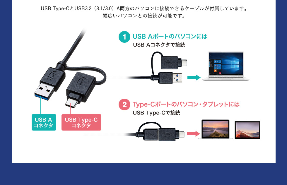 USB-CVDK7【Type-C・USB A接続デュアルHDMIドッキングステーション