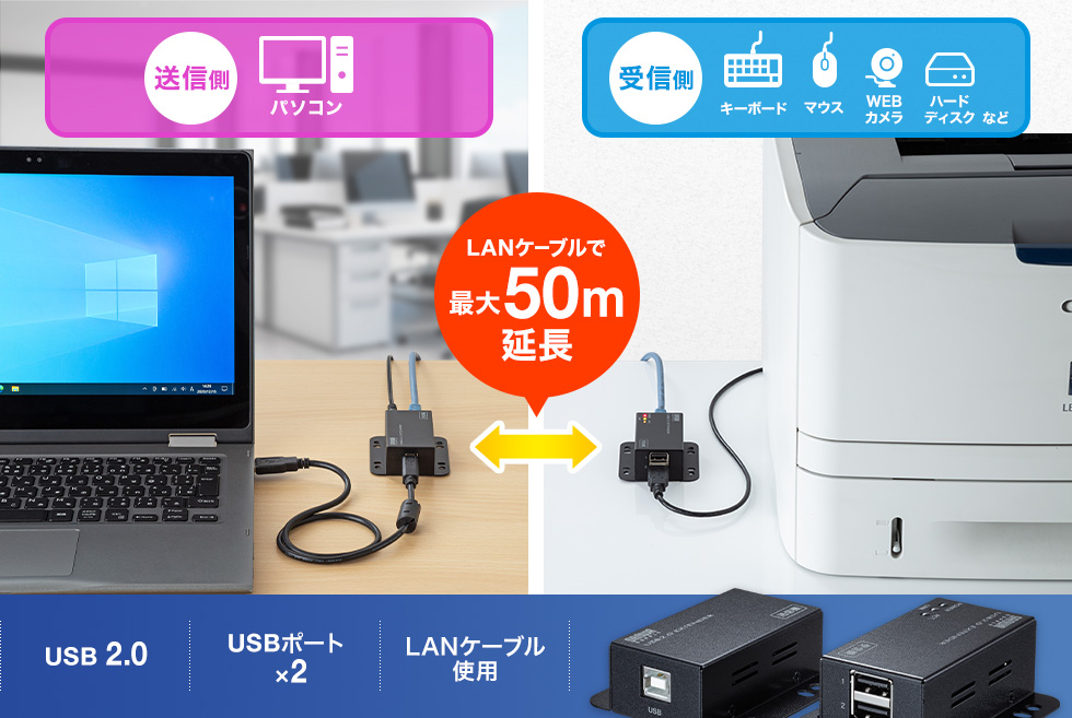 USB-EXSET3【USB2.0エクステンダー（50m延長、2ポート）】USB2.0信号を