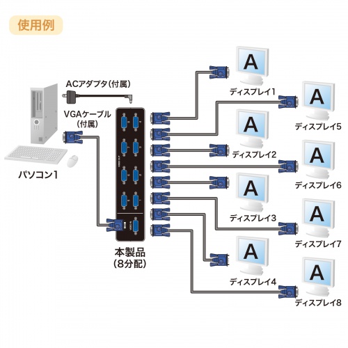 サンワダイレクト本店 サンワサプライ【オフィス・PC周辺通販】