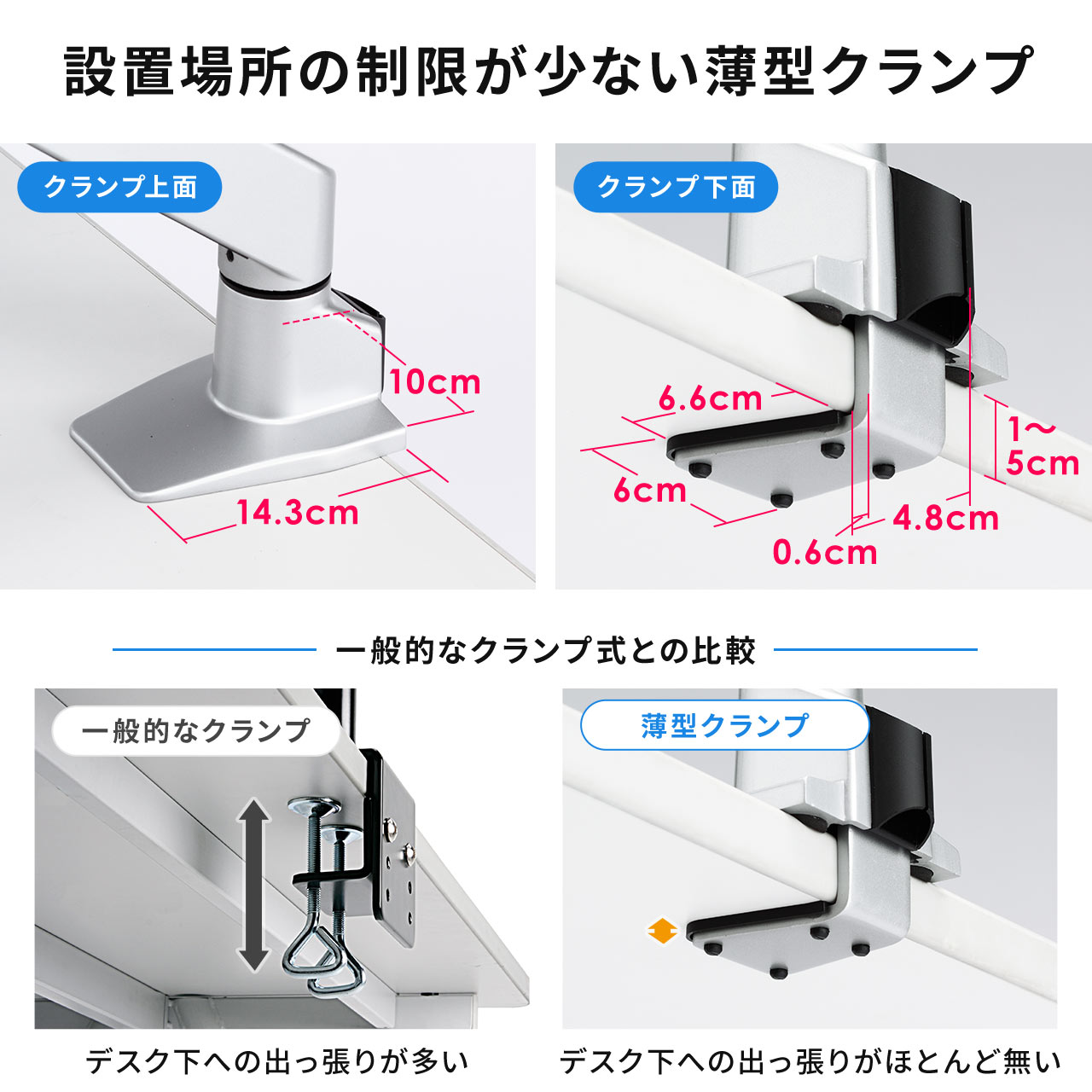サンワダイレクト本店 サンワサプライ【オフィス・PC周辺通販】