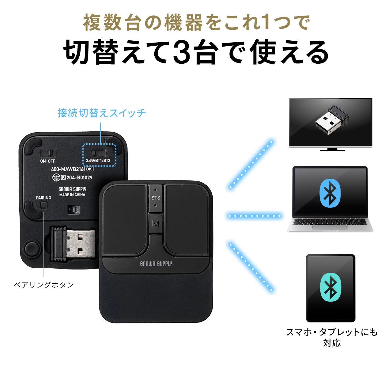 サンワダイレクト本店 サンワサプライ【オフィス・PC周辺通販】