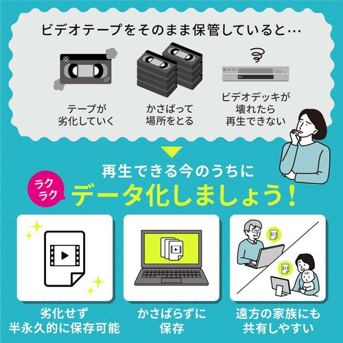 サンワダイレクト本店 サンワサプライ【オフィス・PC周辺通販】