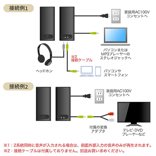 サンワダイレクト本店 サンワサプライ【オフィス・PC周辺通販】