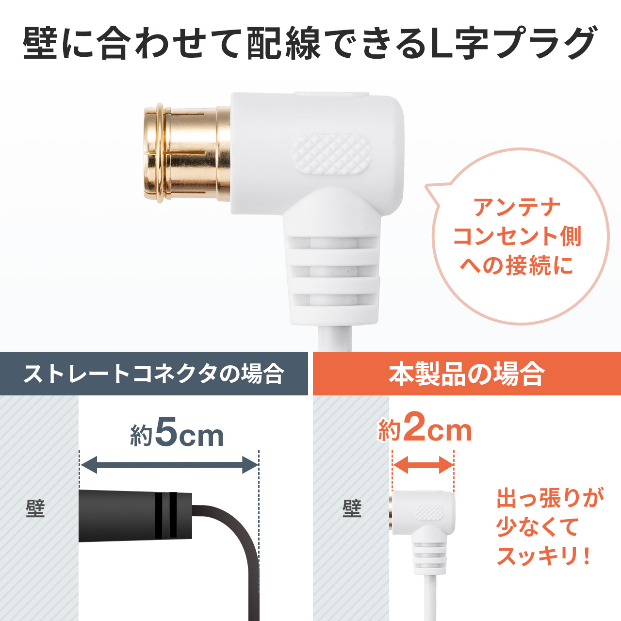 サンワダイレクト本店 サンワサプライ【オフィス・PC周辺通販】