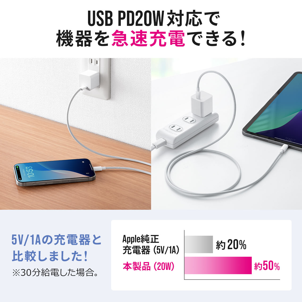 サンワダイレクト本店 サンワサプライ【オフィス・PC周辺通販】