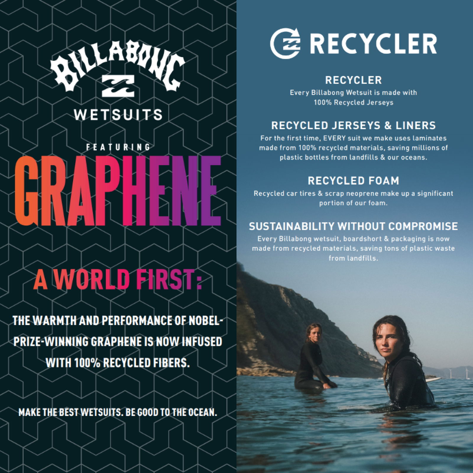 Deep dive into the Billabong Graphene Wetsuits | Wetsuit Outlet Blog