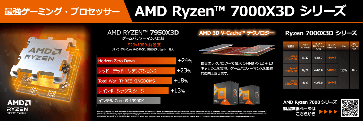 AMD エーエムディー Ryzen 7 7800X3D 100-100000910WOF 【国内正規品